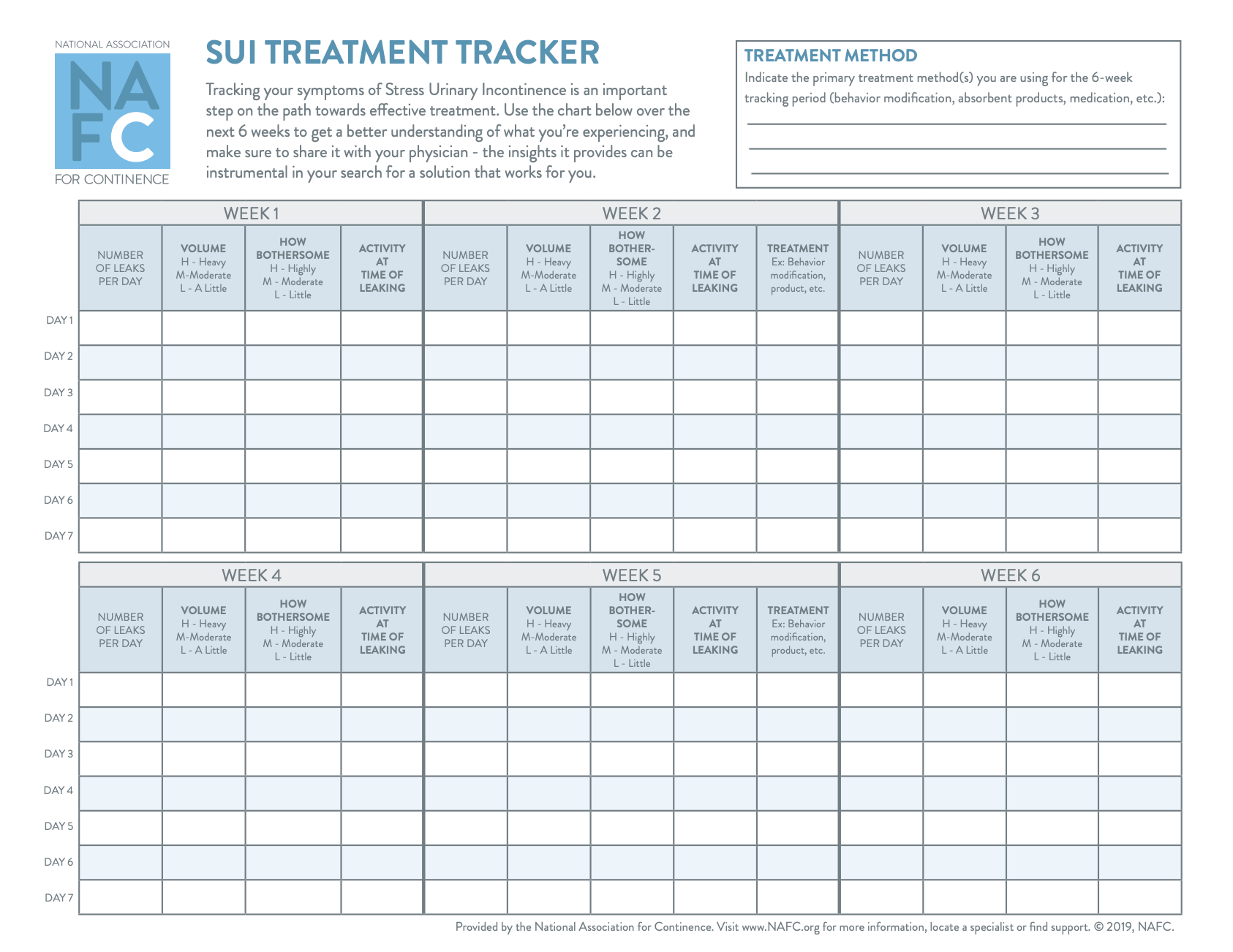 SUI TReatment Tracker